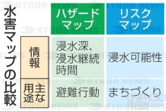 水害マップの比較_2022年_KDO_2021122909782