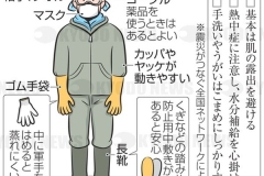 水害清掃の服装_2020年_KDO_2020070606815