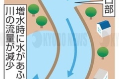 霞堤の仕組み_2023年_KDO_2023060904589