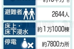 鬼怒川堤防決壊による常総市周辺の主な被害_2015年_KDO_2015091400897